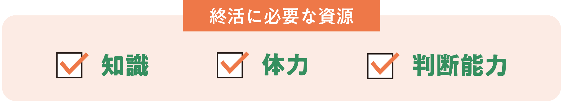 【終活に必要な資源】□知識 □体力 □判断能力