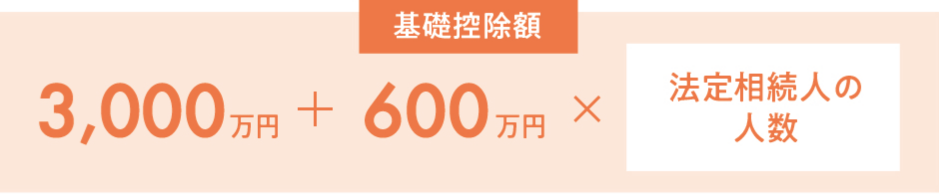 【基礎控除額】3,000万円 + 600万円 x [法定相続人の人数]